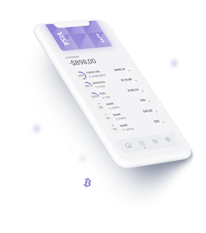 Syntrocoin - PLATEFORME DE TRADING FIABLE